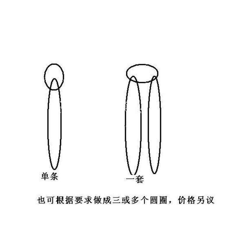 环形吊装带起重吊带行吊车圆形3吨4吨5吨3米4米5米6米多环三环