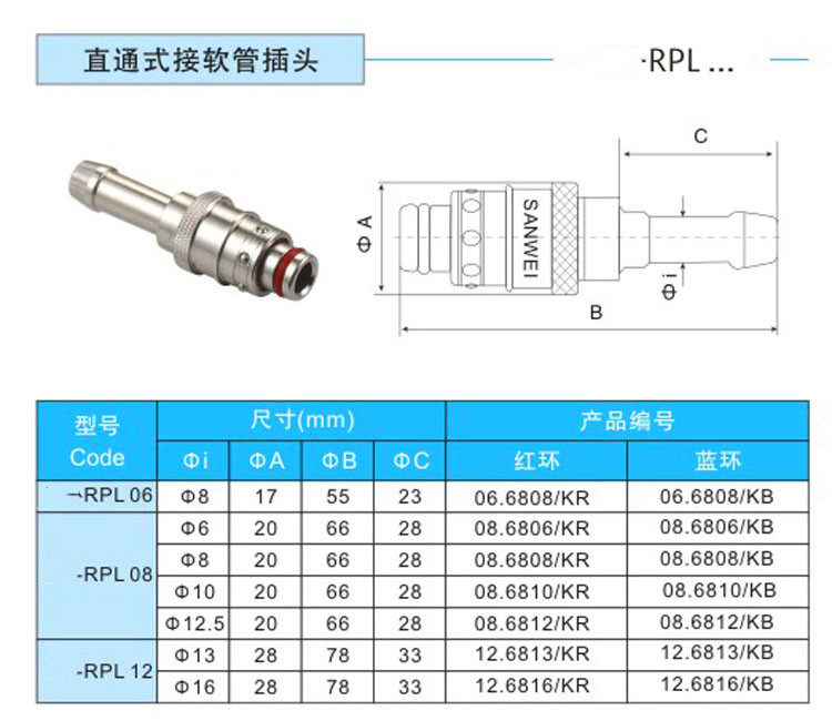 厂家供应STAUBL法式水咀接头 自锁软管插头RPL12.6816/CN,标准件/零部件/工业耗材,输送带/传送带,淘宝优惠券,粉丝福利购,淘宝优惠卷