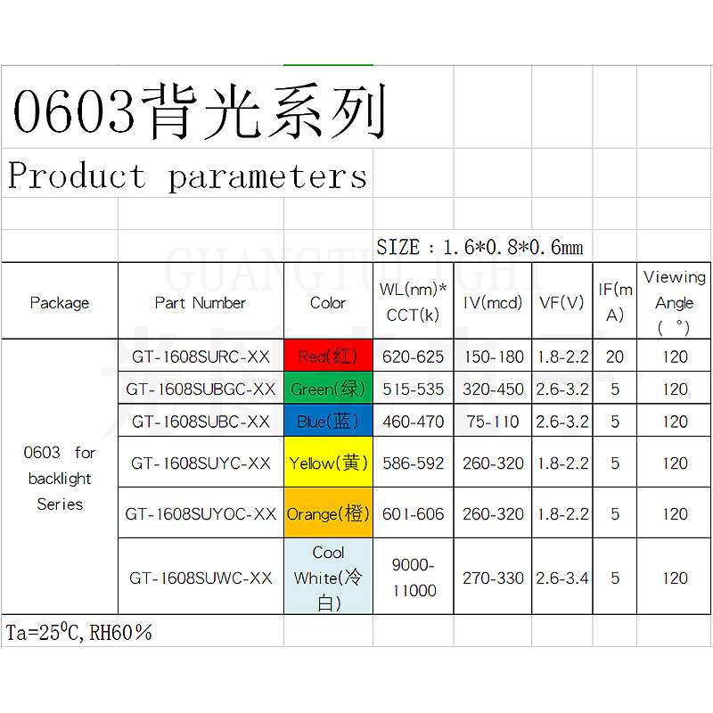 背光0603反极黄灯发光二极管 黄光灯珠 黄色背光专用贴片LED现货