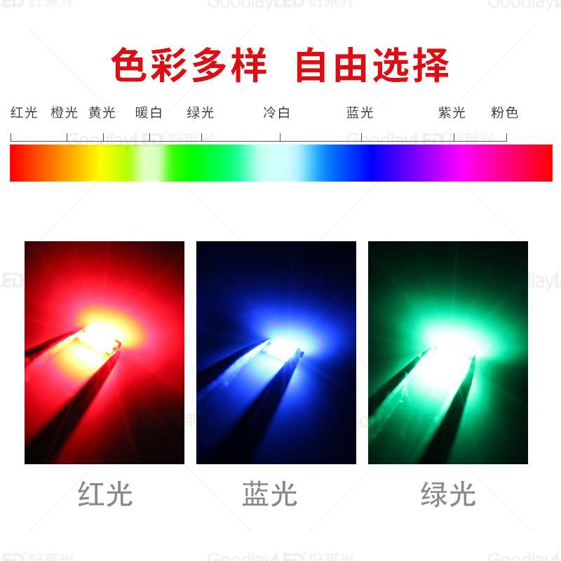厂家0603全彩1615RGB灯珠 1615RGY七彩灯珠LED贴片发光二极管