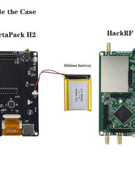 PortaPack H2用于HackRF One控制1MHz-6GHz全功能无线电收发信机