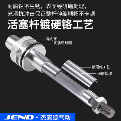 SC50标准40气缸32大全63小型80气动大推力100-75X125X200X250X300