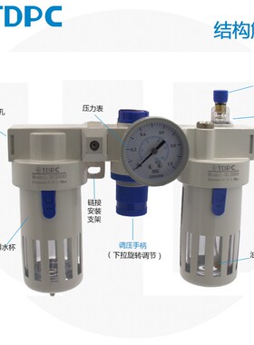 亚德客型气源处理油水分离器AC2000/BC2000/BC3000/BC4000三联件