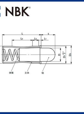 NBK PPRL-KU压配销柱塞 不锈钢螺纹塑料销 弹簧柱塞 厂家直供