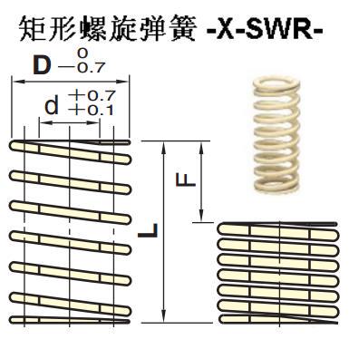 SWR10.5/14.5/17/12.5/21-15/20/25/30矩形弹簧35/40/45/50/60/70