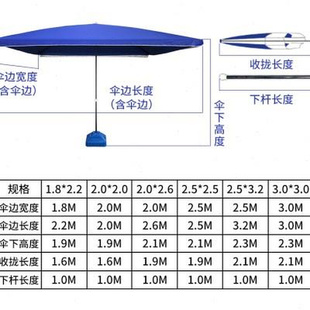 高档大号户阳外遮阳伞摆摊伞太伞庭院伞双层四方3沙伞滩伞米大型