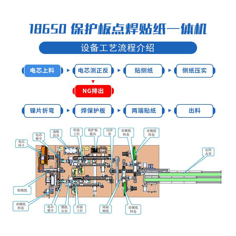 18650保护板点焊贴纸一体机电池保护板点焊贴纸机器设备非标自动
