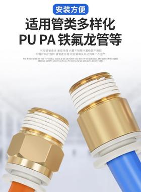 耐用不脱扣4白色款接头KQ20 气KQ2H动H气管快插螺纹直K通接头Q2S0
