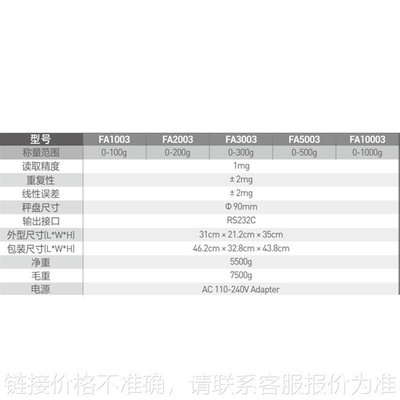 电子分析天平精度0.001g千分之一1mgJA2003D1003D3003D