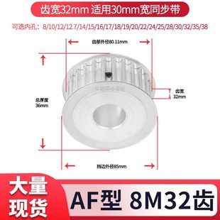 15同步轮8M110同步带轮 齿2228宽1912孔187内145423216832现货套装