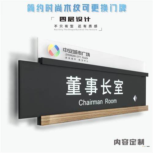 亚克力办公室门牌可更换式公司科室部门牌标识牌立体设计定制定做