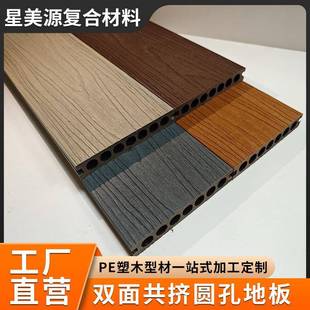 WPC工厂木塑室外地板露台庭院花园地板防晒防滑户外共挤塑木地板