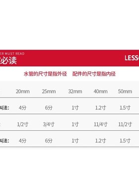 联塑LESSOppr水管配件ppr管材管件活接球阀(PP-R配件)灰色dn20