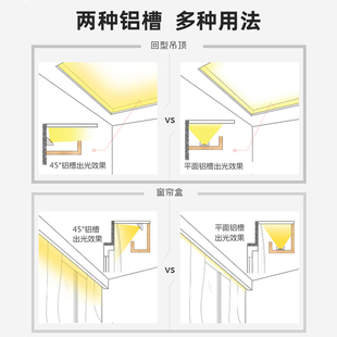 窗帘盒灯带明装45度线性灯线形灯线条灯反光灯槽灯带洗墙灯卡槽