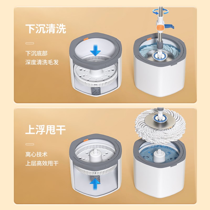 旋转拖把免手f洗新款家用自拧水拖布桶一拖净自动脱水甩干地拖墩