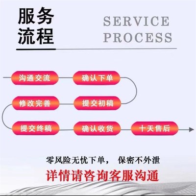 PPT代制作设计美化定制优化汇报帮做课件企业宣传公司简介述职