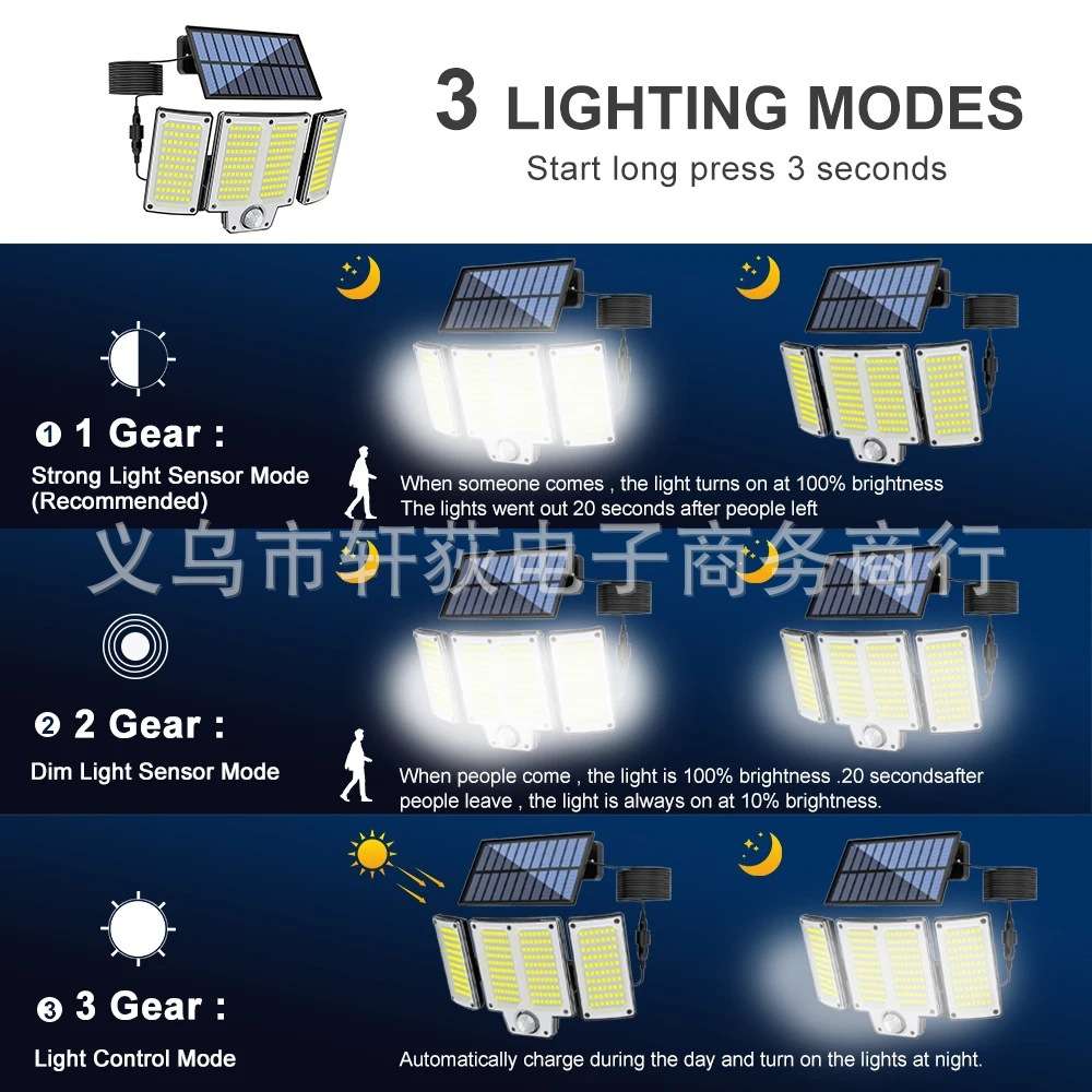 跨境280LED太阳能灯遥控三头壁灯人体感应景观灯露台阳台户庭院灯