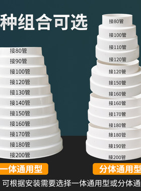 热卖100W+变径器大小头