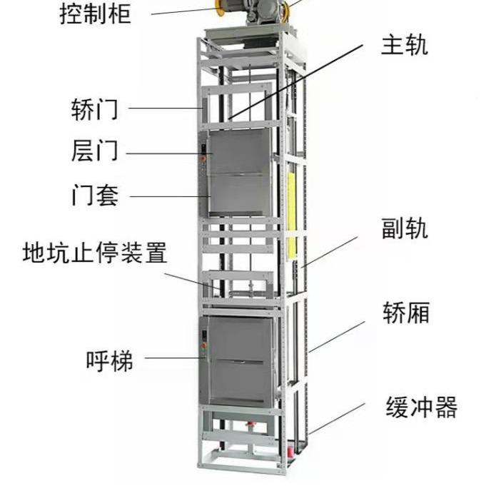 定制无机引房曳式传菜梯酒店餐厅物杂梯二ZHCJ1-2层三层04不钢传