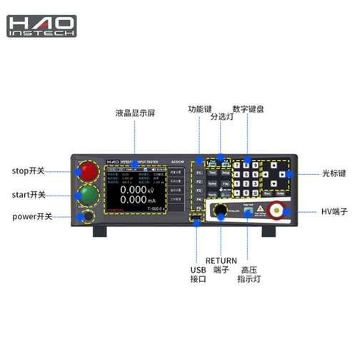 浩仪科技HY9310系列电阻分析仪智能保护交直流高压绝缘耐压仪