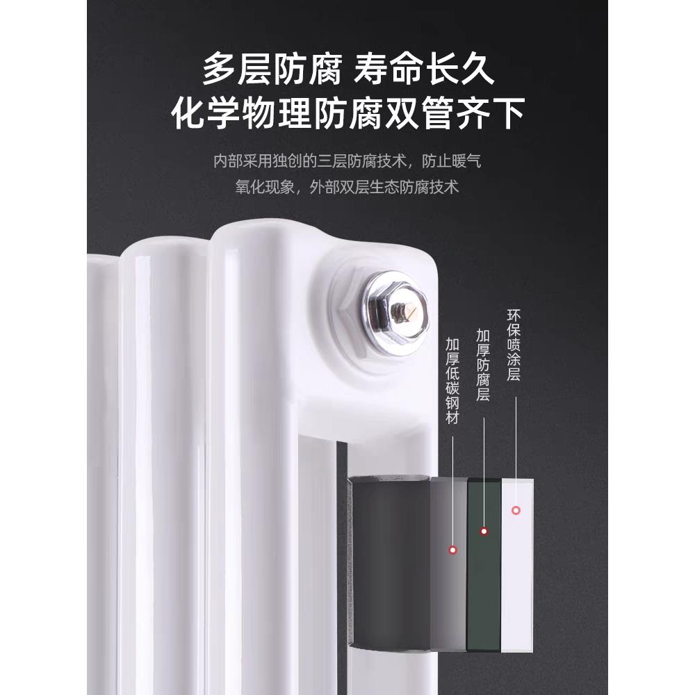 #ly暖气片家用钢制暖散热器壁挂炉彩色楼房明装钢二柱矮5025型加