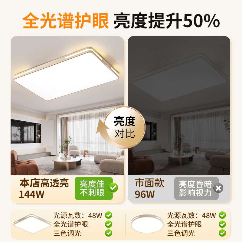 全光谱客厅主灯2025新款护眼吸顶灯led现代简约大气中山全屋灯具