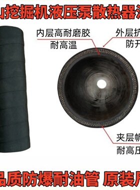 大宇斗山挖机6075/150/220/215/225油箱散热器耐油管液压泵进油管