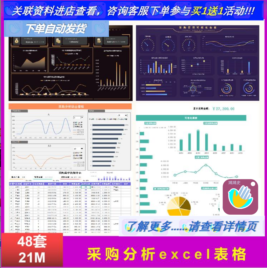 采购分析可视化图表数据统计跟踪清单登记管理报表excel动态看板