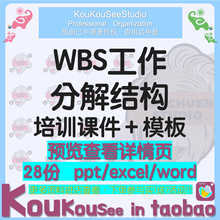 WBS工作分解结构课件项目模板项目管理PPT表格任务任务目标时间