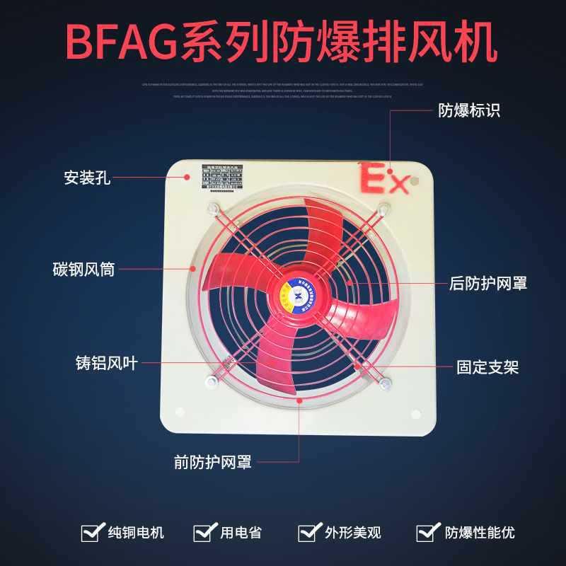 ◇BFAG-300/400/500/600防爆排风扇防爆方风扇排气扇换气扇22