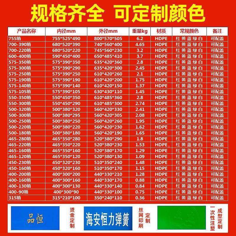 塑料周转箱厚转款带盖工GCP业流收纳箱子养大号长方形物中箱乌龟