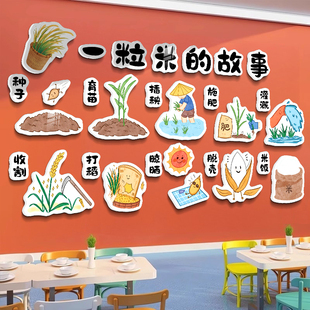 幼儿园一粒米的故事环创氛围装饰食堂文化墙贴画环境布置墙面贴纸