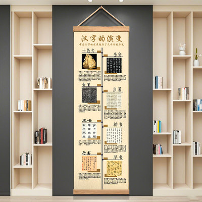 汉字的演变文化墙国风书法教室布置装饰培训机构班级教室环创挂画