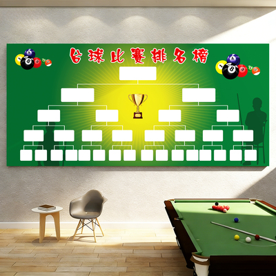 台球比赛晋级表16人32人双败制