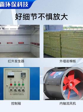 现温58813货家具厂适用烤漆房 全套音高烤漆房静 高固化家具温烤