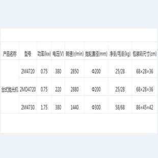 上海三棱牌台式 抛光机 抛光机2MD4720工件打磨抛光除锈用单相台式