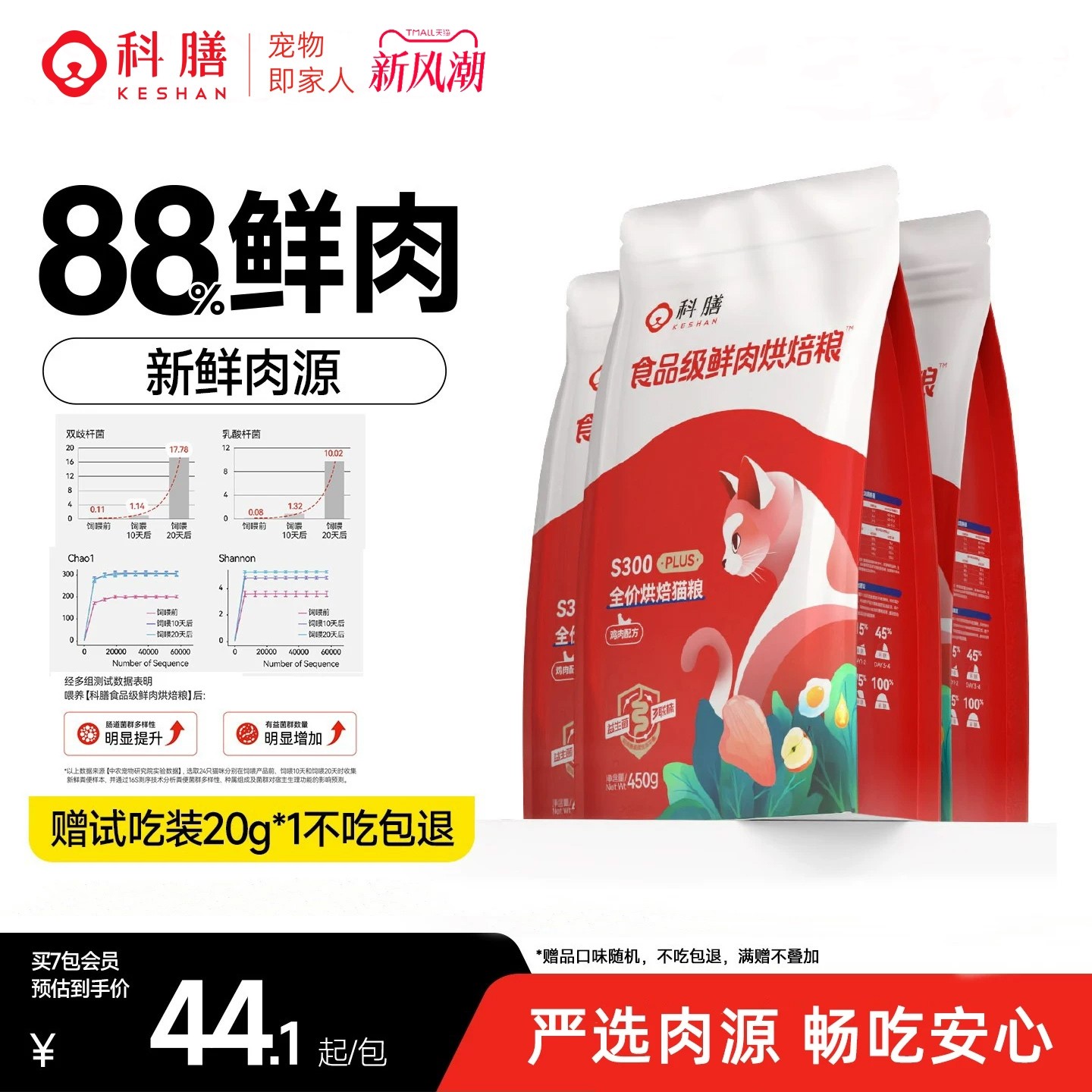 科膳0肉粉鲜肉猫粮人食级肉源