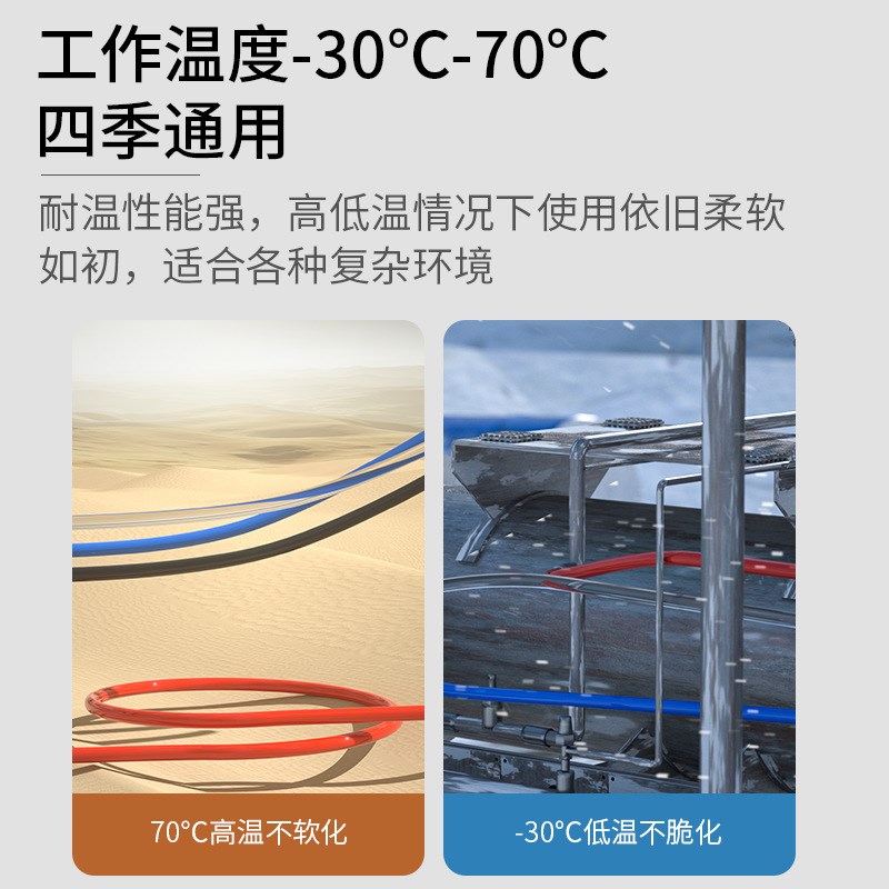 气动防冻柔性软聚醚酯气管TUS0604/0805/1065/1208养猪场拖链用