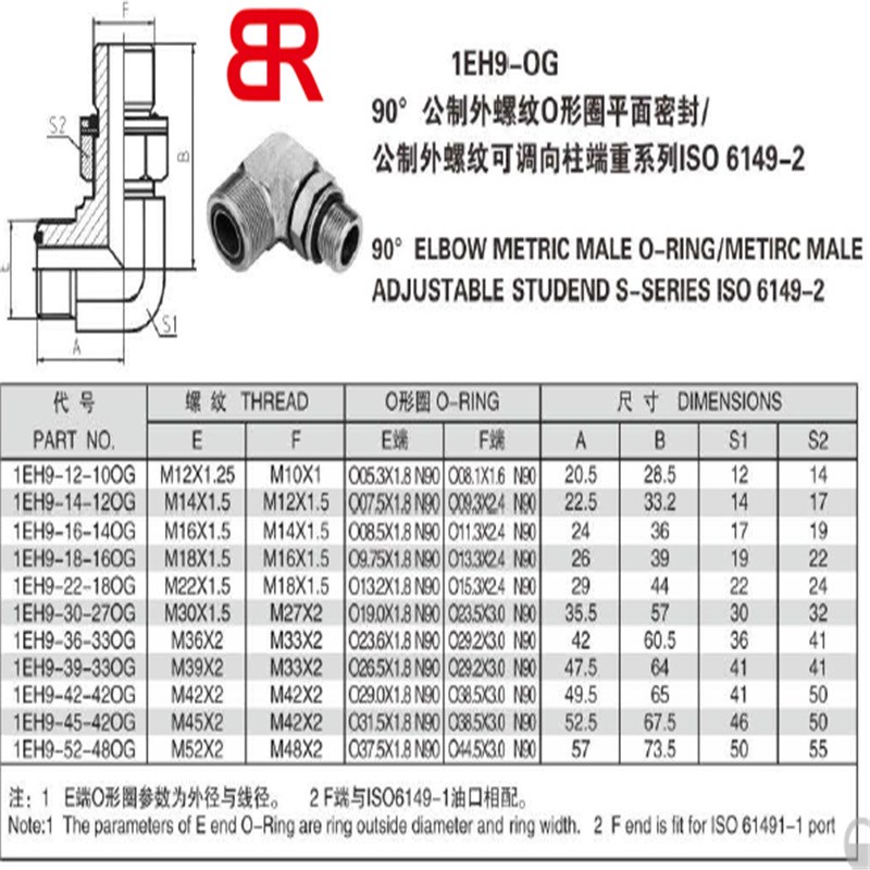 供应公制外螺纹O形圈平面密封1EH9-22-18OG