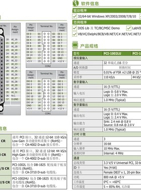 PCI-1002LU/HU数据采集卡32路模拟量输入输出DA数字量16DI /16DO