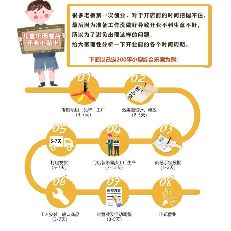 室内儿童乐园游乐场设备小型益智手工商场游乐园设施娱乐项目商用