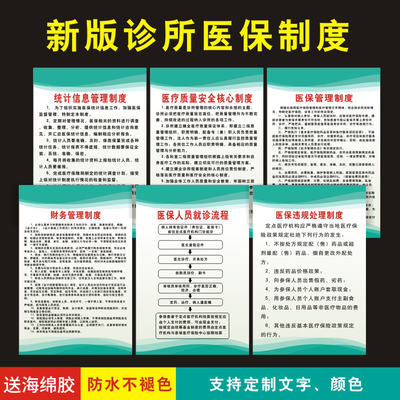 新版诊所医保管理制度医保人员就诊流程违规处理墙贴医保政策宣传