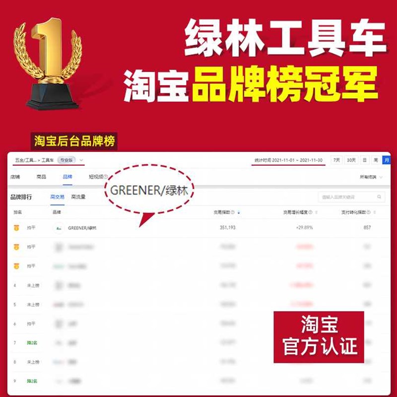 工具车汽修铁皮工具柜子车间用抽屉式小推车多功能移动五金维修箱