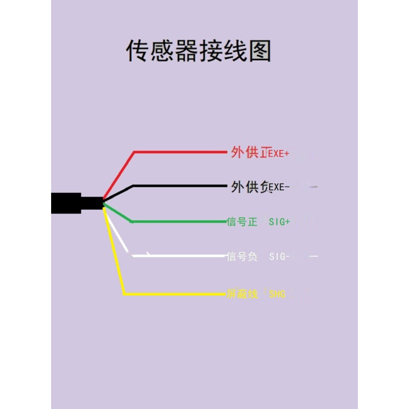 小尺寸S型垂直拉力水平推力传感器挤压力不锈钢高精度高速度