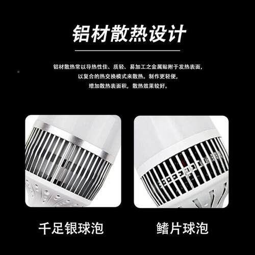 跨境间led球螺泡大功率2鳍片工厂车仓库爆亮照明灯泡口e7LED大功