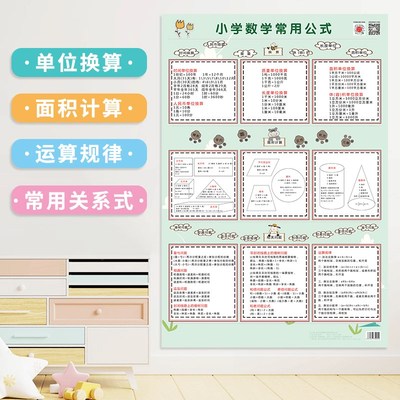 小学123456年级数学常用公式挂图孩子学习单位换算面积计算公式
