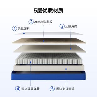 独立袋弹簧乳胶床垫家用卧室榻榻米床压缩卷包双人席梦思