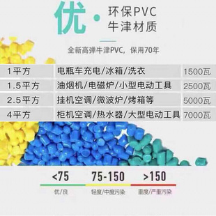 4平方平方电源2芯电缆线户外国标 国标铜芯软线两相电线家用1.5