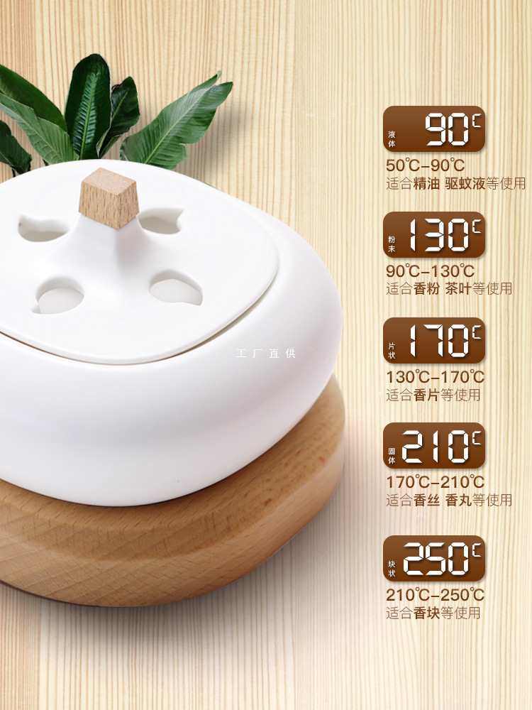 陶瓷方圆电香炉电子熏香炉可调温焚香炉家用檀香沉香香丸电香薰炉,橡塑材料及制品,其他塑料制品,淘宝优惠券,粉丝福利购,淘宝优惠卷