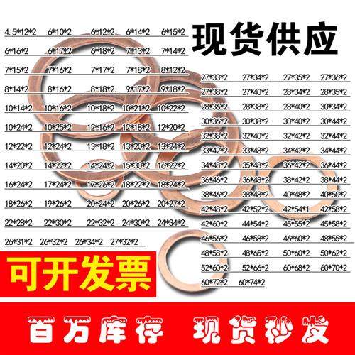 紫铜垫片2mm厚M27M30M33M40M50M60耐温高耐高压铜垫片密封垫介子